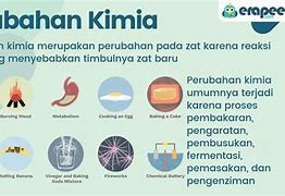 Apakah Pagar Besi Berkarat Termasuk Perubahan Kimia