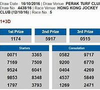 Result 4D Hari Ini Singapore